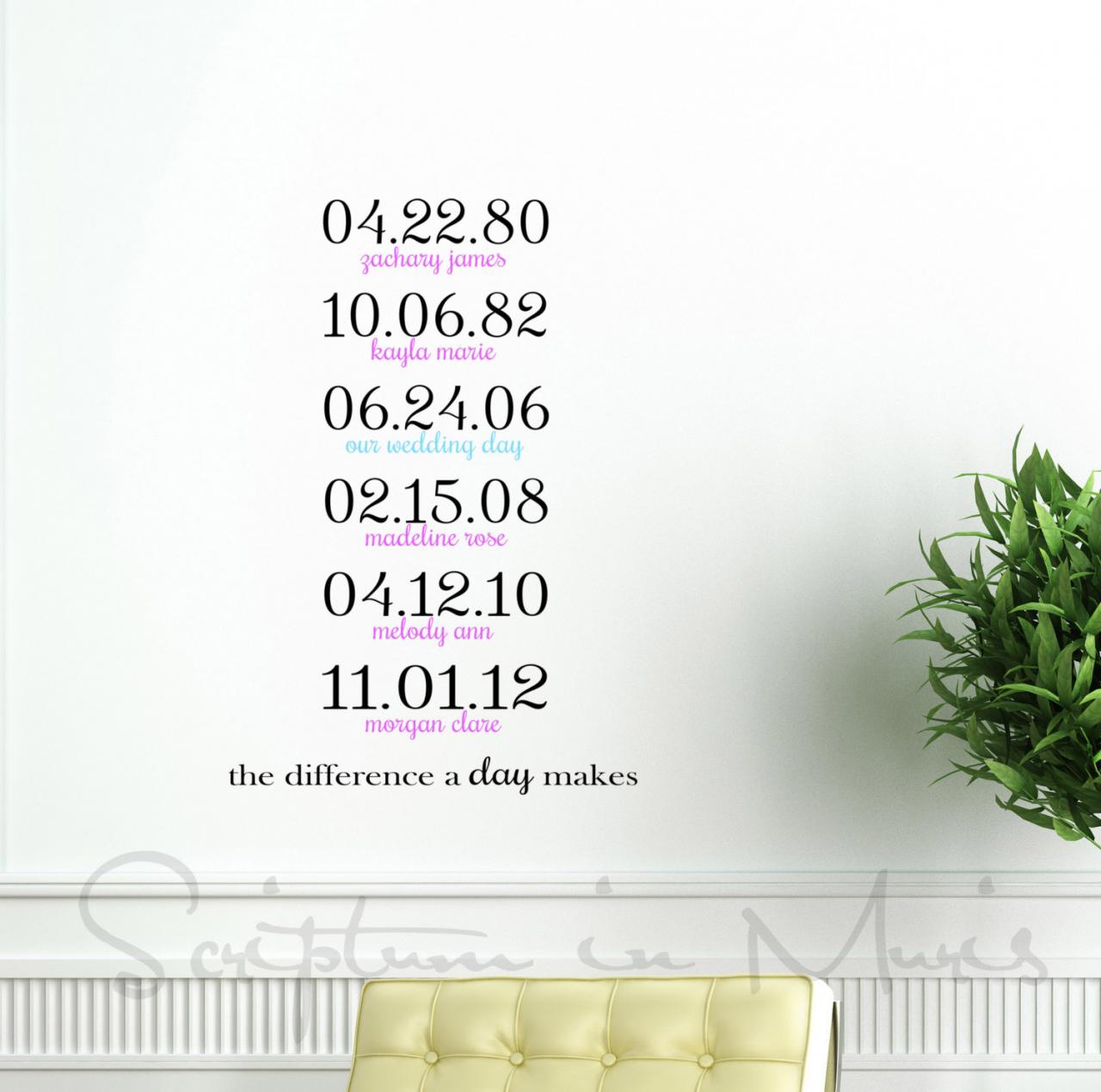 The Difference A Day Makes Custom Date Art Vinyl Decal
